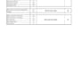 do quantity takeoff from drawing, material and labor cost estimation,